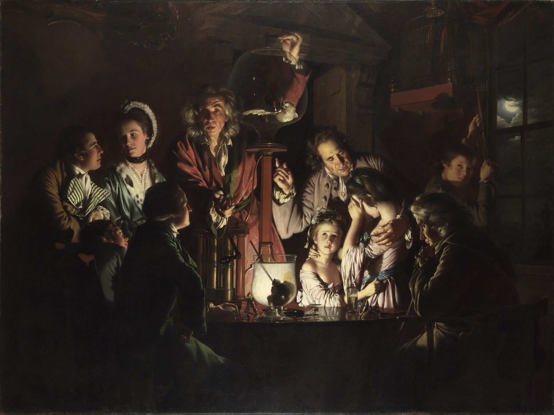 Joseph Wright, An Experiment on a Bird in the Air Pump, cover artwork for the FOMO Series B report